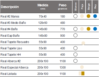 Real Tabla