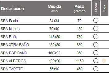 Spa Tabla